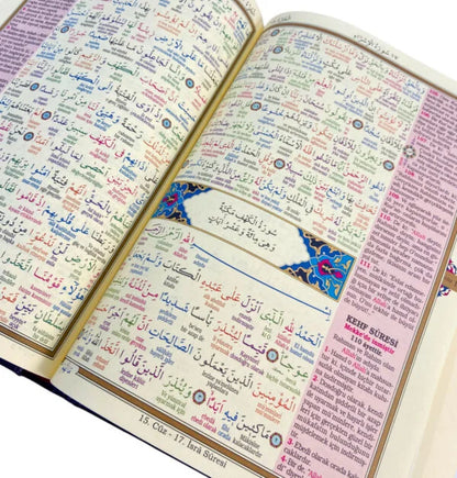 Satır Arası Mealli Türkçe Okunuşlu Kuranı Kerim Ve Meali 5’li (Beşli)